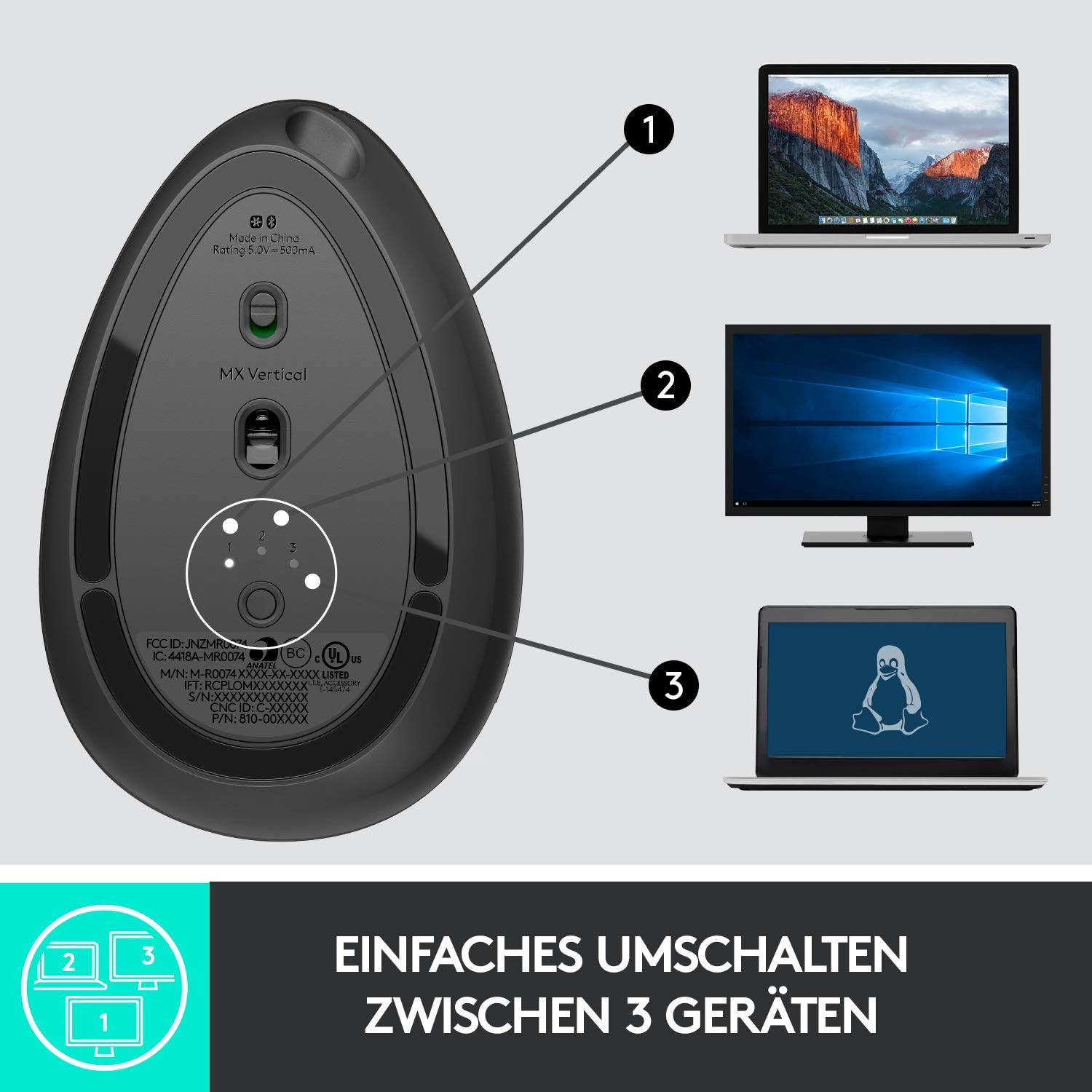 Logitech MX Vertical Ergonomic Mouse, Multi-Device, Bluetooth or 2.4GHz Wireless with USB Unifying Receiver, 4000 DPI Optical Tracking, 4 Buttons, Fast Charging, Laptop/PC/Mac/iPad OS- Black
