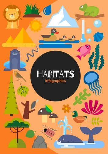 Habitats