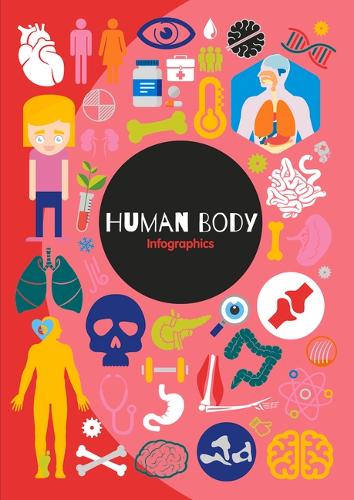Human Body