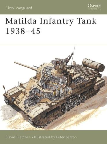 Matilda Infantry Tank 1938–45