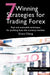 7 Winning Strategies For Trading Forex