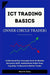 ICT Trading Basics - The Inner Circle Trader