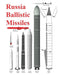 Russia Ballistic Missiles