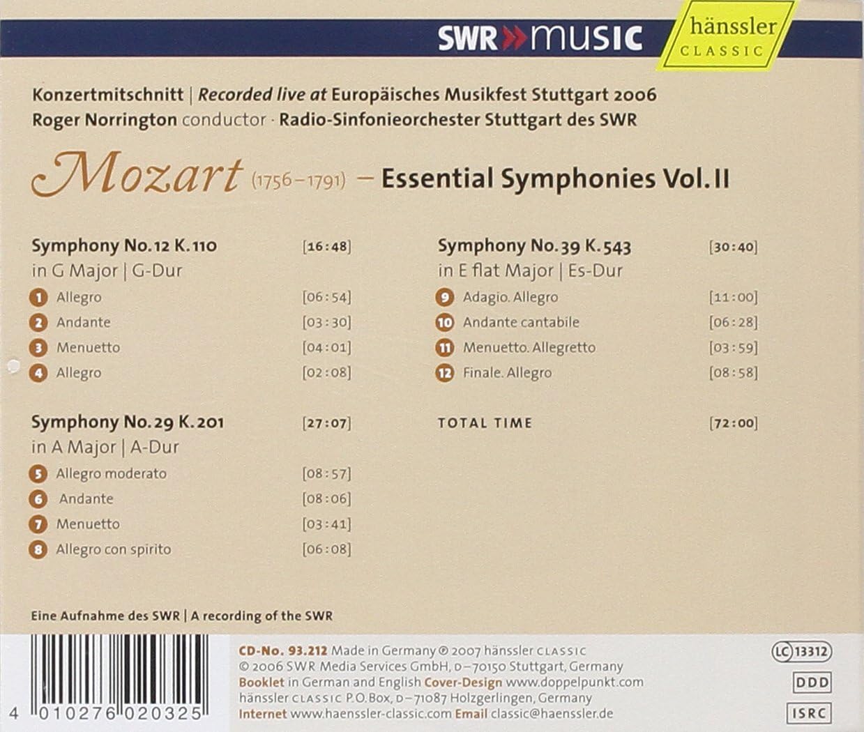 Essential Symphonies Vol. 2 (Norrington)