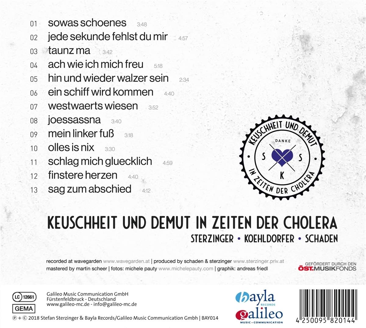 Keuschheit & Demut In Zeiten Der Cholera