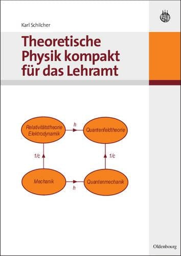 Theoretische Physik kompakt für das Lehramt (German Edition