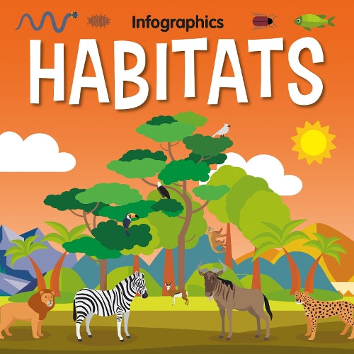 Habitats (Infographics (KS1 Version