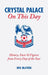 Crystal Palace On This Day