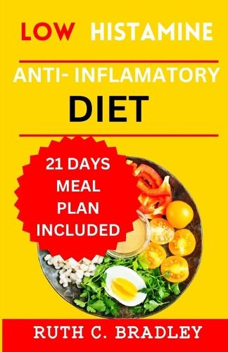 Low Histamine Anti-inflammatory diet