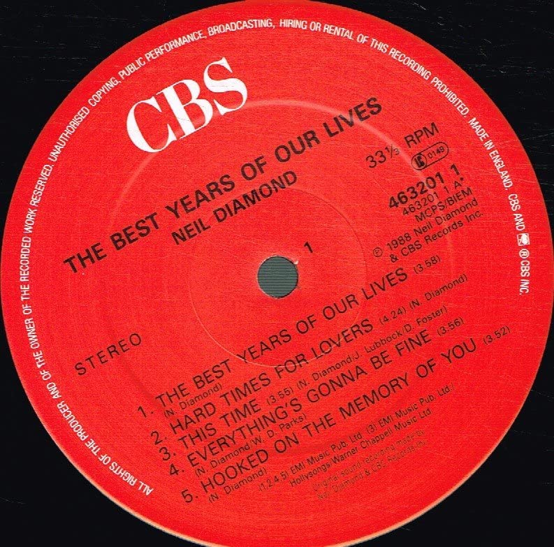 Best years of our lives (1988)