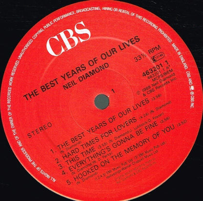 Best years of our lives (1988)