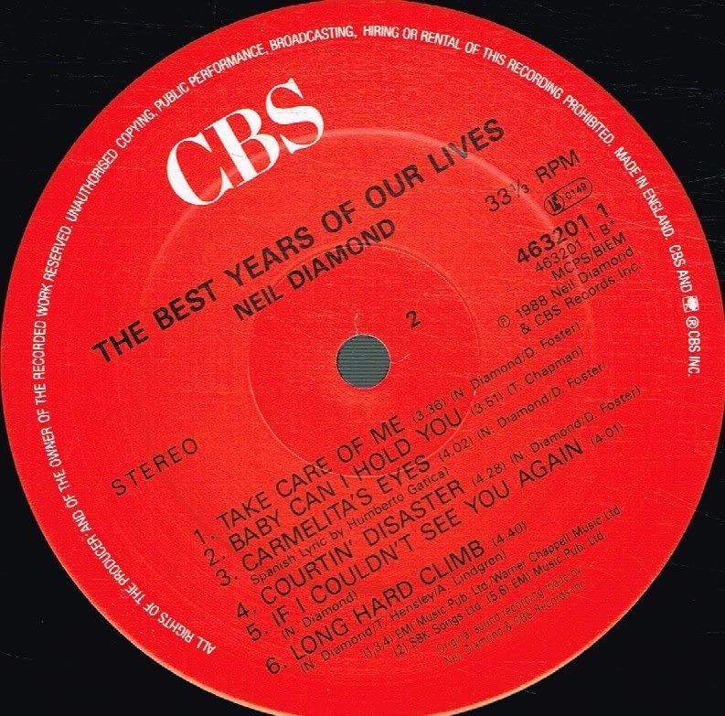 Best years of our lives (1988)