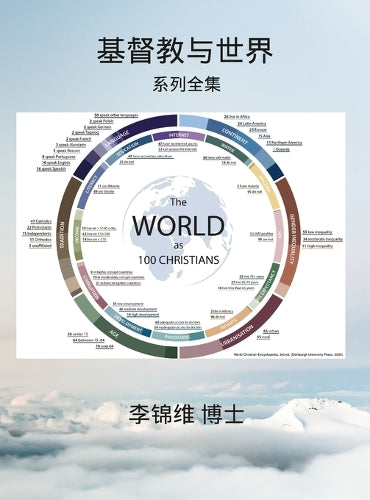 基督教与世界