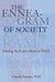 The Enneagram of Society