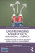 Understanding Adolescents’ Political Agency