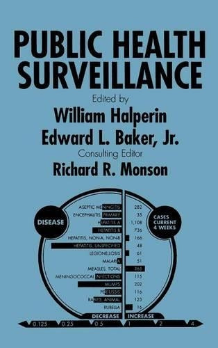 Public Health Surveillance