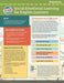 Social-Emotional Learning for English Learners