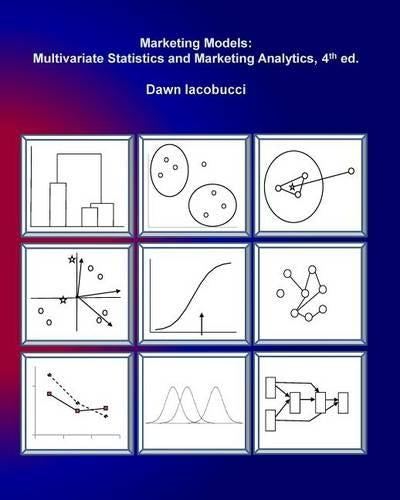 Marketing Models