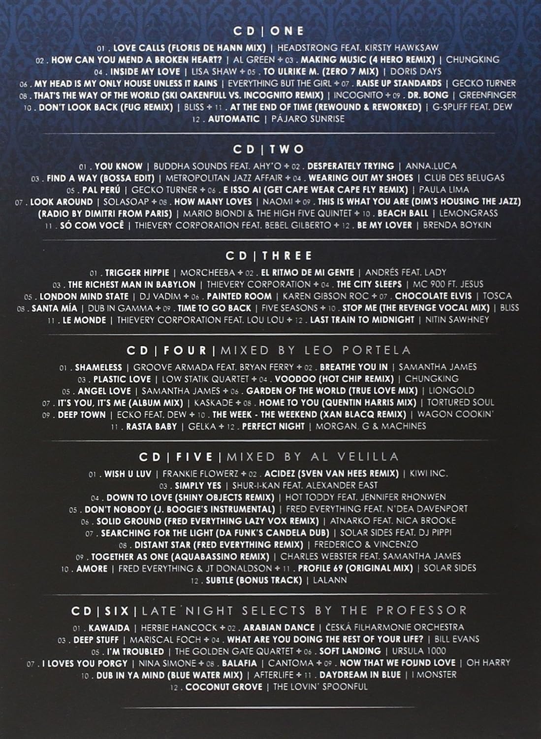Prive 2: Lounge Anthology / Various