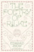 Poetry of Rilke