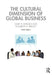 The Cultural Dimension of Global Business