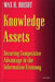 Knowledge Assets