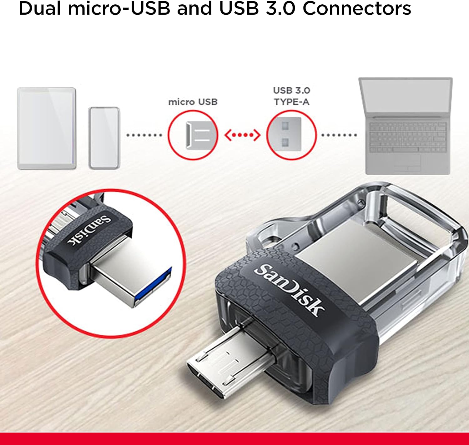 SanDisk Ultra 32GB Dual USB Flash Drive USB M3.0 up to 150 MB/s