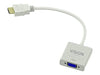 Vision Techconnect - Video Converter - Hdmi - Vga - White