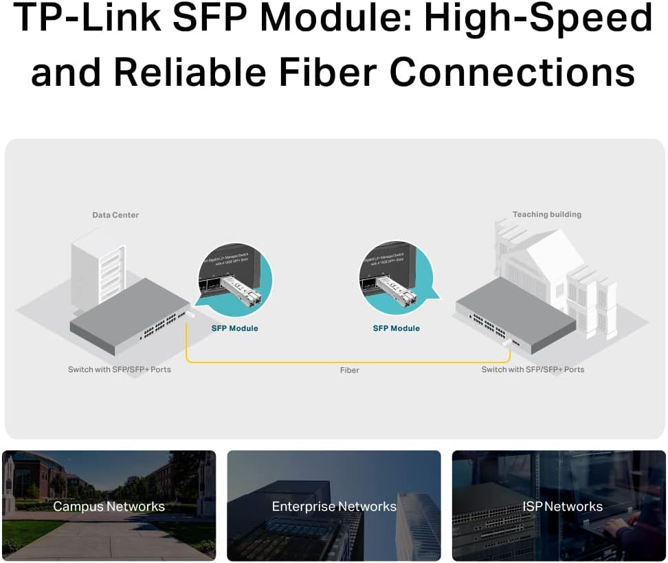 TP-Link MiniGBIC Module,IEEE 802.3z, CSMA/CD, TCP/IP,Wave Length 850nm, 3.3V Power Supply, 1.25 Gbps, 9/125 um Single-mode (SM311LM