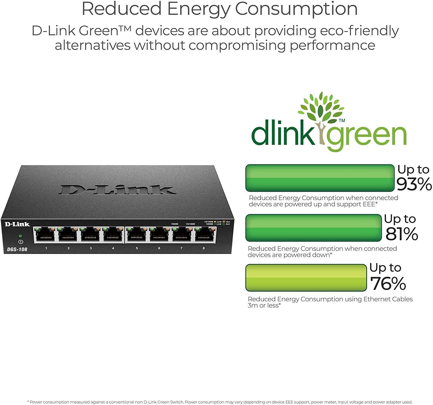 D-Link DGS-108/B 8-Port Gigabit Unmanaged Metal Desktop Switch 10/100/1000 Mbit/s - UK Version black DGS-108/B