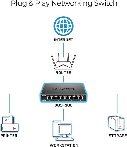 D-Link DGS-108/B 8-Port Gigabit Unmanaged Metal Desktop Switch 10/100/1000 Mbit/s - UK Version black DGS-108/B