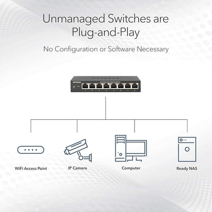 Netgear GS105 - Switch de Red (No administrado, 1000Base-T, 100Base-TX, 10Base-T, IEEE 802.3, IEEE 802.3u, IEEE 802.3z, 8000 entradas, 10/100/1000 Mbps, 1 Gbit/s