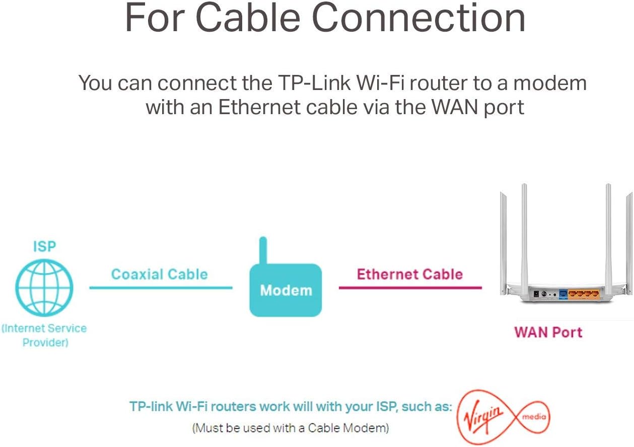 TP-Link AC1200 Wireless Dual Band Wi-Fi Router, Wi-Fi Speed Up to 867 Mbps/5 GHz + 300 Mbps/2.4 GHz, 4+1 Fast Ports, Single-Core CPU, Parental Control, Easy setup (Archer C50