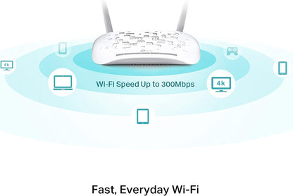 TP-Link 300 Mbps Wireless N USB VDSL/ADSL Modem Router, Single-Band, Broadband Speed Up To 100 Mbps, Versatile Connectivity, 4xFast Ports, USB 2.0, TP-Link Tether App, Easy setup(TD-W9970) VDSL2|300 M