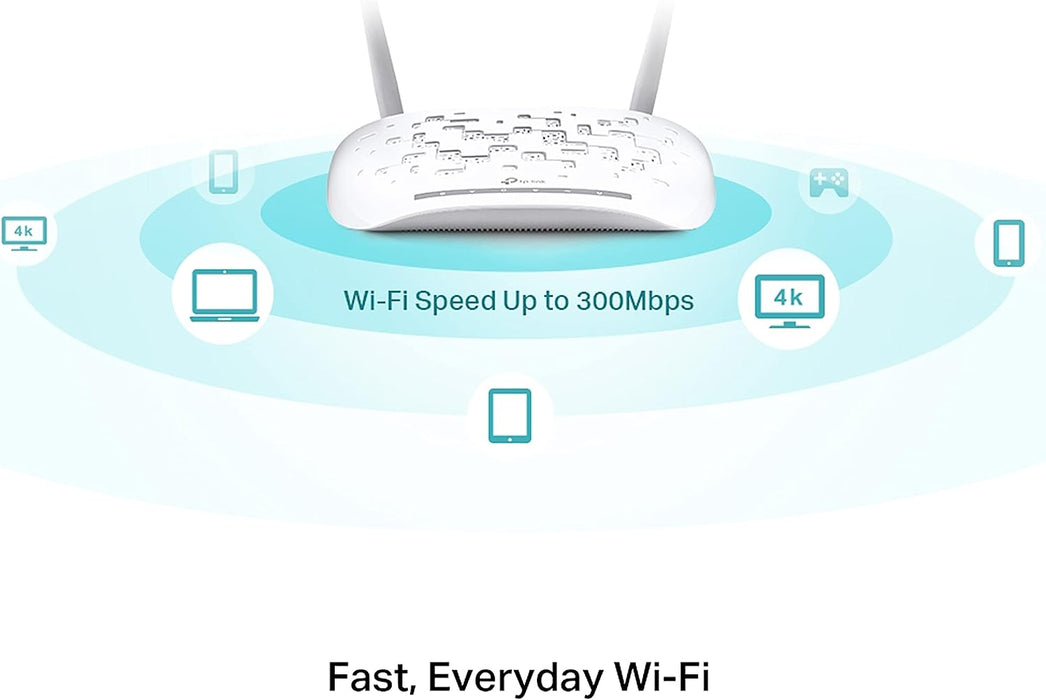 TP-Link 300 Mbps Wireless N USB VDSL/ADSL Modem Router, Single-Band, Broadband Speed Up To 100 Mbps, Versatile Connectivity, 4xFast Ports, USB 2.0, TP-Link Tether App, Easy setup(TD-W9970) VDSL2|300 M