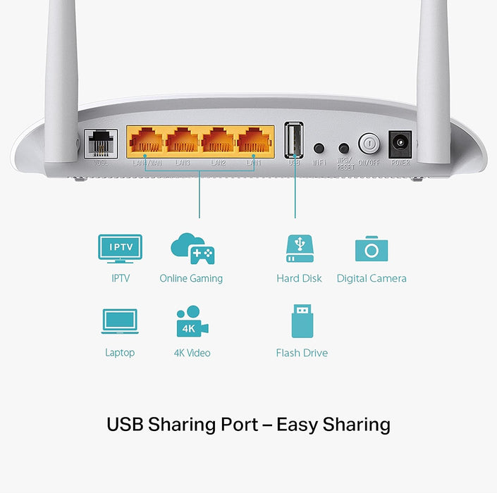 TP-Link 300 Mbps Wireless N USB VDSL/ADSL Modem Router, Single-Band, Broadband Speed Up To 100 Mbps, Versatile Connectivity, 4xFast Ports, USB 2.0, TP-Link Tether App, Easy setup(TD-W9970) VDSL2|300 M