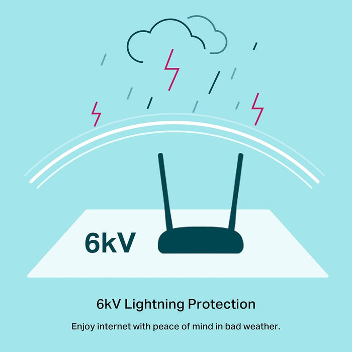 TP-Link 300 Mbps Wireless N USB VDSL/ADSL Modem Router, Single-Band, Broadband Speed Up To 100 Mbps, Versatile Connectivity, 4xFast Ports, USB 2.0, TP-Link Tether App, Easy setup(TD-W9970) VDSL2|300 M