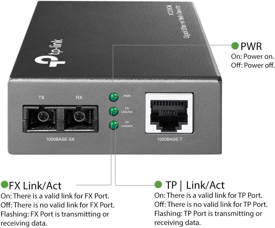 TP-Link MC200CM Convertidor de Medios Gigabit Ethernet, Multimodo,Amplía hasta 0,5 Km con Fibra 50/125um,hasta 0,22 Km con Fibra 62,5/125um