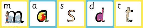 Read Write Inc. Phonics: Nursery Sound-Picture Frieze