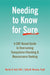 Needing to Know for Sure