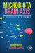 Microbiota Brain Axis