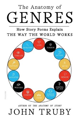 The Anatomy of Genres