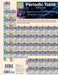 Periodic Table Advanced