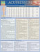 Acupressure - Point Functions