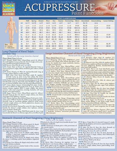 Acupressure - Point Functions