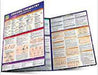 Organic Chemistry Fundamentals