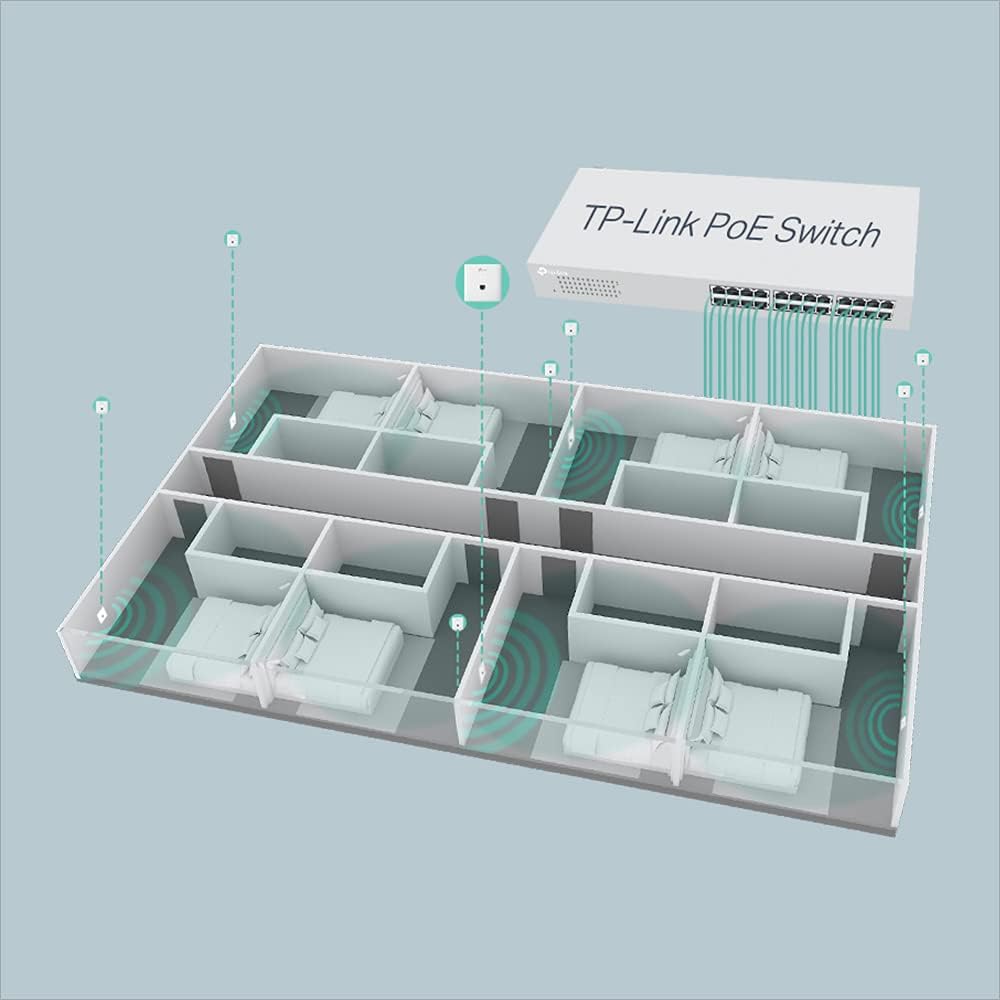TP-Link EAP115-Wall Omada N300 Wireless Wall-Plate Access Point, 802.3af, Easily Wall Mount, Free EAP Controller Software