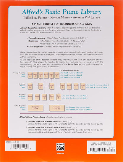 Alfred's Basic Piano Library  Lesson 1A