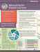 TESOL Zip Guide