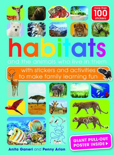 Habitats and the animals who live in them